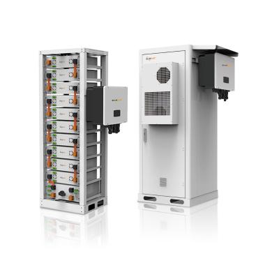 Renewable Energy Solutions